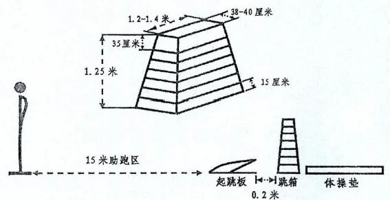 如何通过反馈分析提升篮球战术意识_2